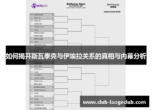 如何揭开斯瓦泰克与伊埃拉关系的真相与内幕分析