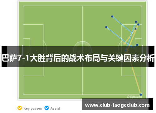 巴萨7-1大胜背后的战术布局与关键因素分析 巴萨7-1大胜背后的战术布局与关键因素分析