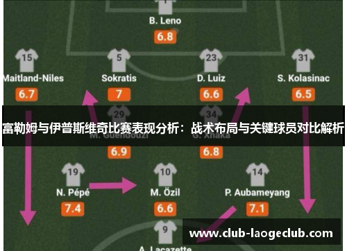 富勒姆与伊普斯维奇比赛表现分析：战术布局与关键球员对比解析