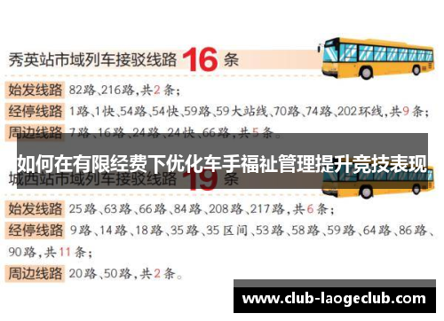 如何在有限经费下优化车手福祉管理提升竞技表现 如何在有限经费下优化车手福祉管理提升竞技表现