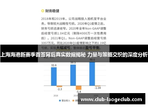 上海海港新赛季首签背后真实数据揭秘 力量与策略交织的深度分析 上海海港新赛季首签背后真实数据揭秘 力量与策略交织的深度分析