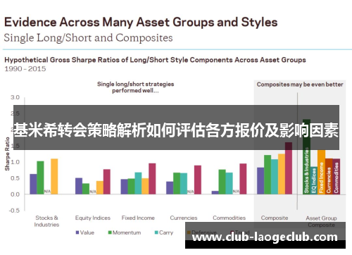 基米希转会策略解析如何评估各方报价及影响因素 基米希转会策略解析如何评估各方报价及影响因素