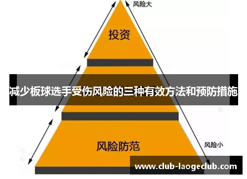 减少板球选手受伤风险的三种有效方法和预防措施 减少板球选手受伤风险的三种有效方法和预防措施
