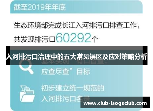 入河排污口治理中的五大常见误区及应对策略分析
