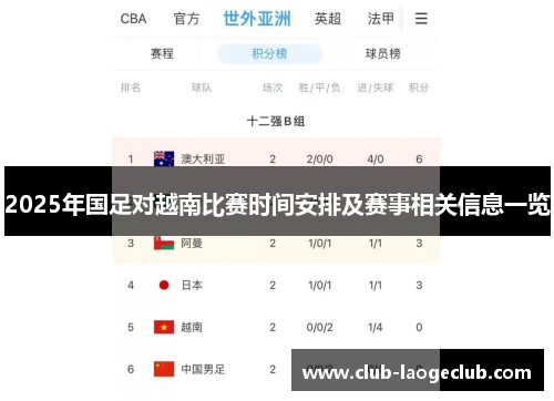 2025年国足对越南比赛时间安排及赛事相关信息一览 2025年国足对越南比赛时间安排及赛事相关信息一览