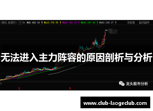 无法进入主力阵容的原因剖析与分析 无法进入主力阵容的原因剖析与分析