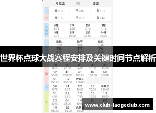 世界杯点球大战赛程安排及关键时间节点解析 世界杯点球大战赛程安排及关键时间节点解析