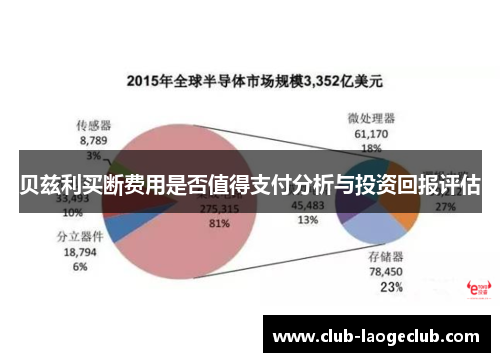 贝兹利买断费用是否值得支付分析与投资回报评估