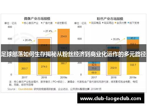 足球部落如何生存揭秘从粉丝经济到商业化运作的多元路径