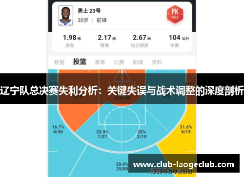 辽宁队总决赛失利分析:关键失误与战术调整的深度剖析 辽宁队总决赛失利分析:关键失误与战术调整的深度剖析