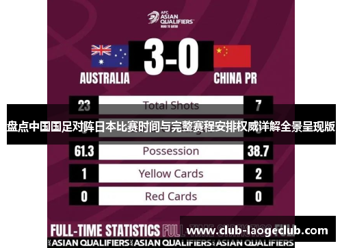 盘点中国国足对阵日本比赛时间与完整赛程安排权威详解全景呈现版 盘点中国国足对阵日本比赛时间与完整赛程安排权威详解全景呈现版