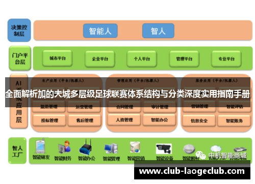 全面解析加的夫城多层级足球联赛体系结构与分类深度实用指南手册 全面解析加的夫城多层级足球联赛体系结构与分类深度实用指南手册