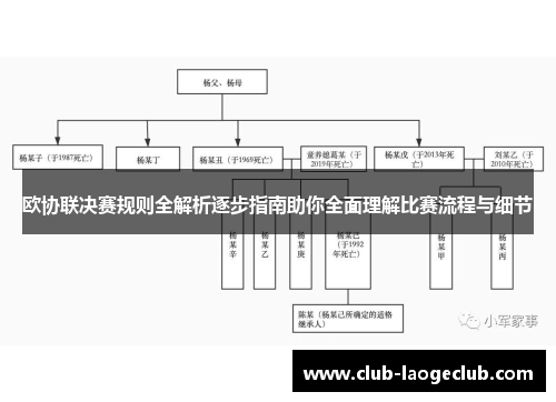 欧协联决赛规则全解析逐步指南助你全面理解比赛流程与细节 欧协联决赛规则全解析逐步指南助你全面理解比赛流程与细节