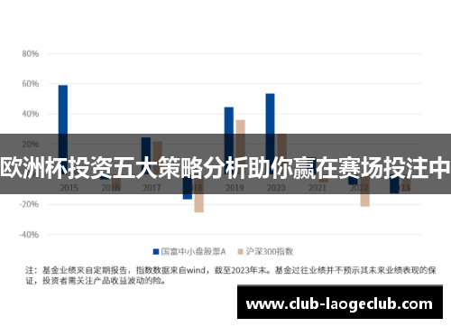 欧洲杯投资五大策略分析助你赢在赛场投注中 欧洲杯投资五大策略分析助你赢在赛场投注中
